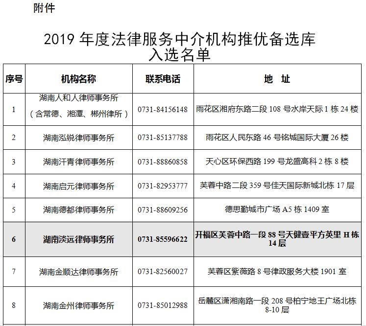 喜报 ▏我所入选湖南省国资委2019年度法律中介机构推优备选库名单(图2)